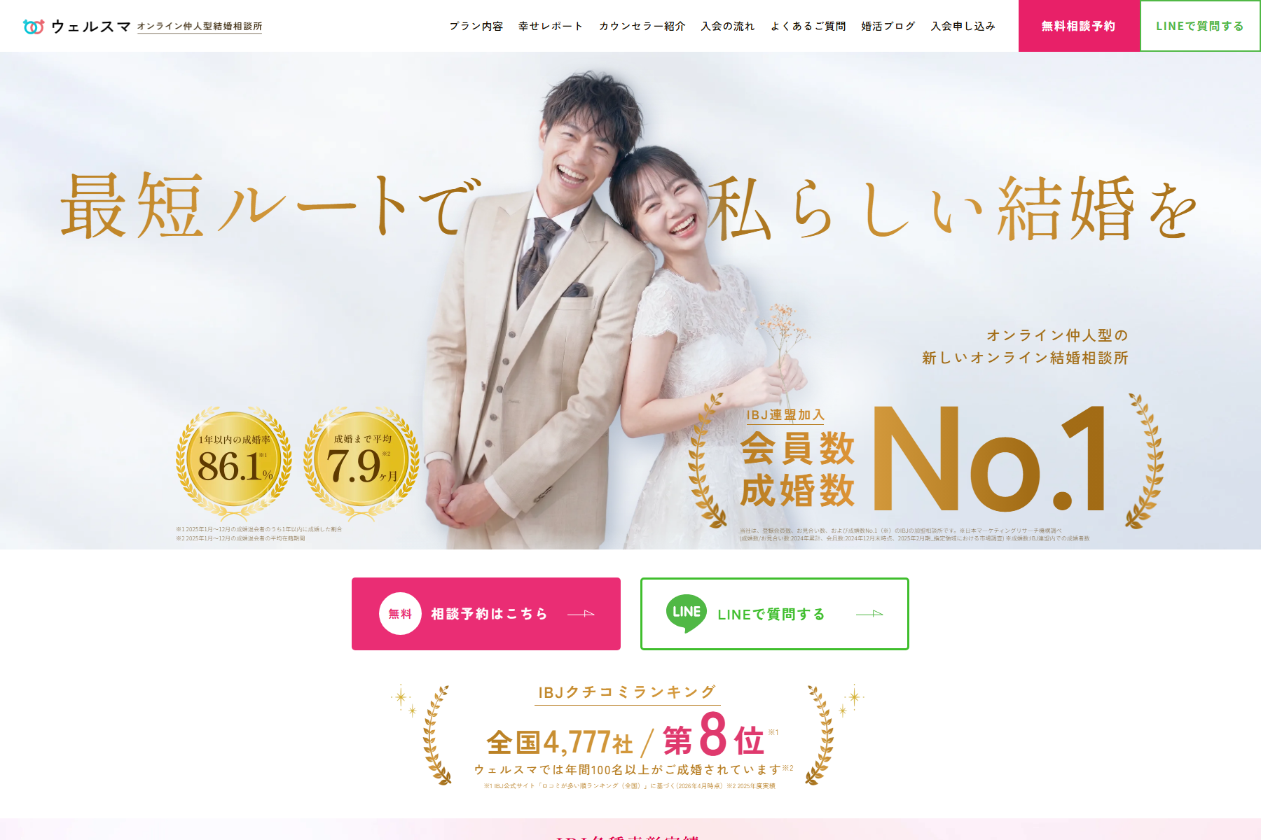 ウェルスマのサービス紹介
